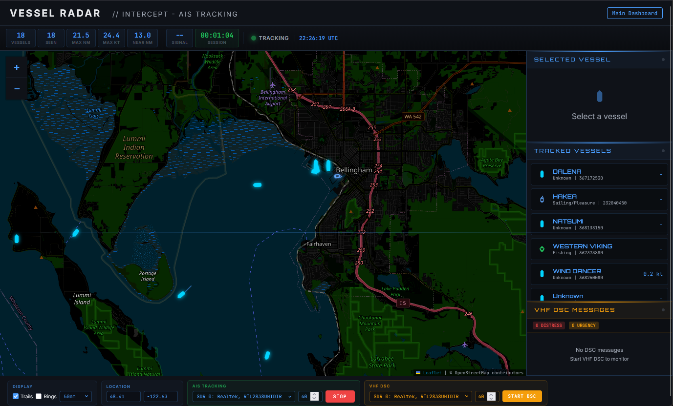 AIS Vessel Tracking