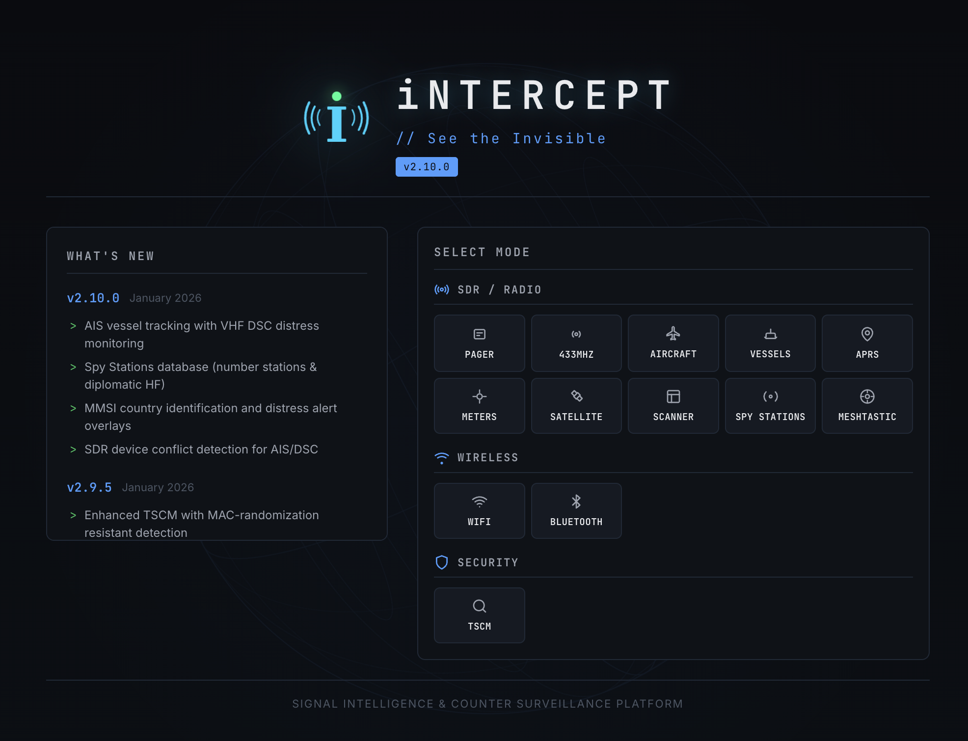 iNTERCEPT Dashboard