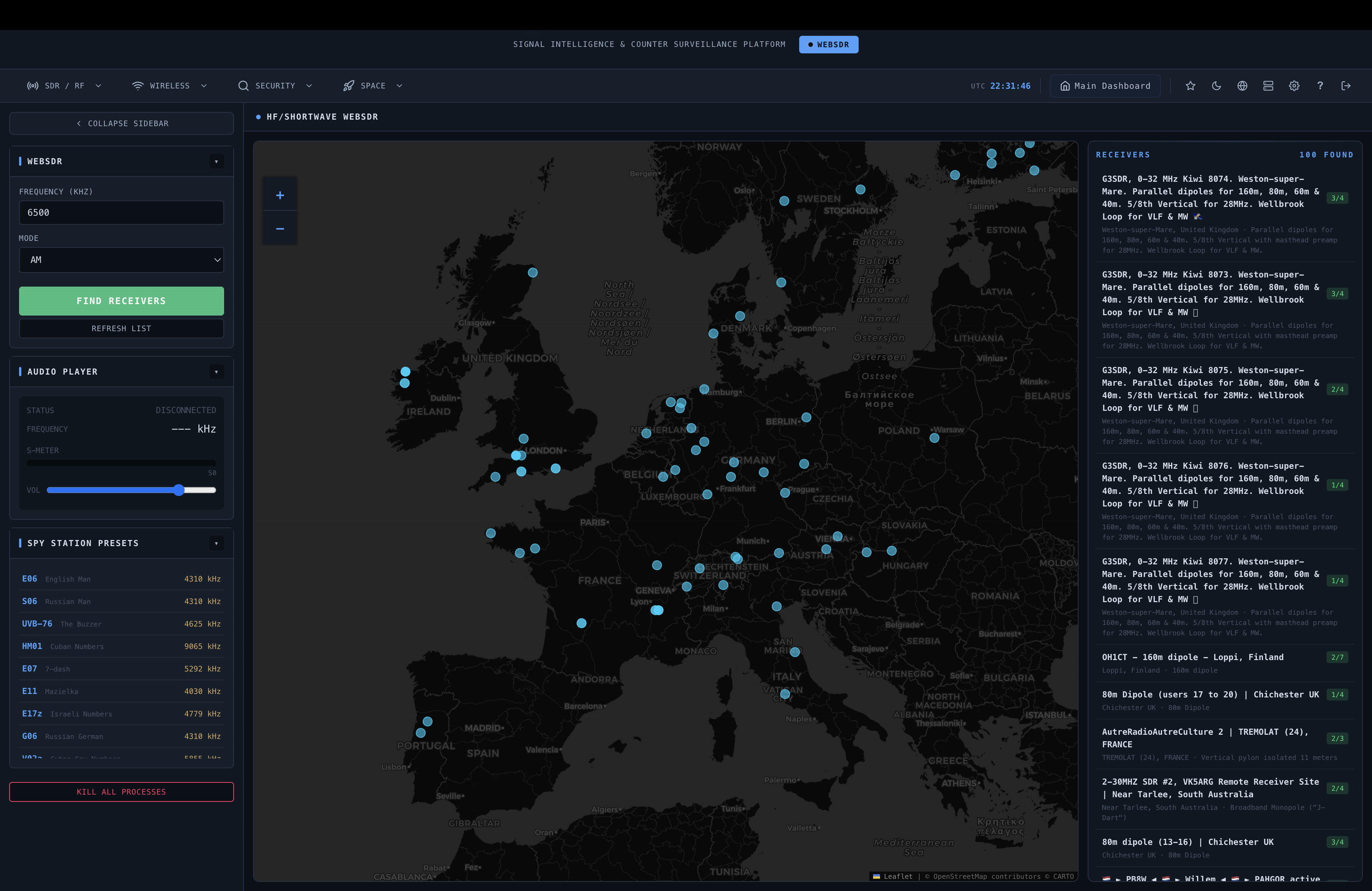 WebSDR Remote Listening